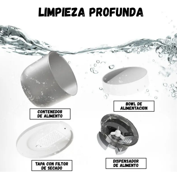 Alimentador Automatico para Mascotas 3L (3 kg) WIFI - Imagen 3