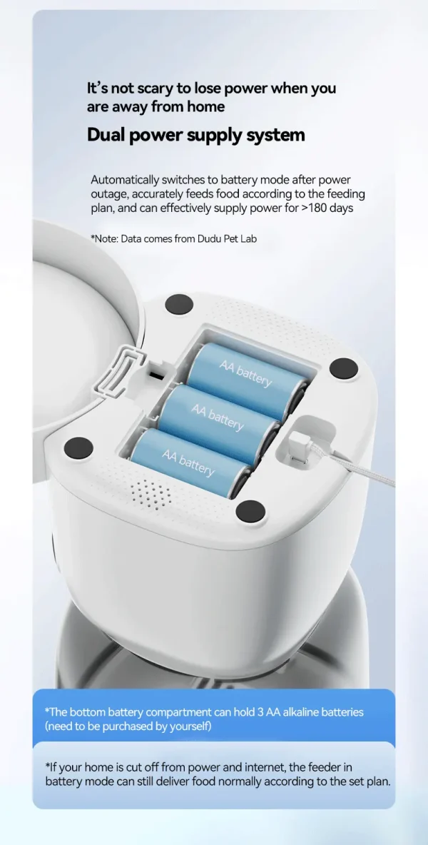 Alimentador Automatico para Mascotas 4L (4 kg) WIFI - Imagen 7